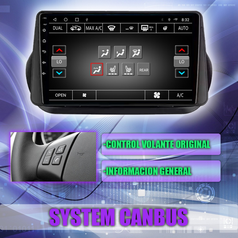 PANTALLA GPS PEUGEOT BIPPER, CITROEN NEMO, FIAT FIORINO QUBO